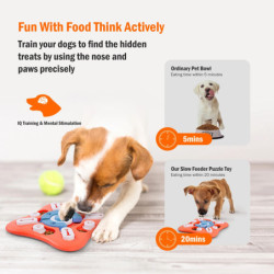 Dog Puzzle Toys for IQ Training & Mental Enrichment, Interactive Dog T